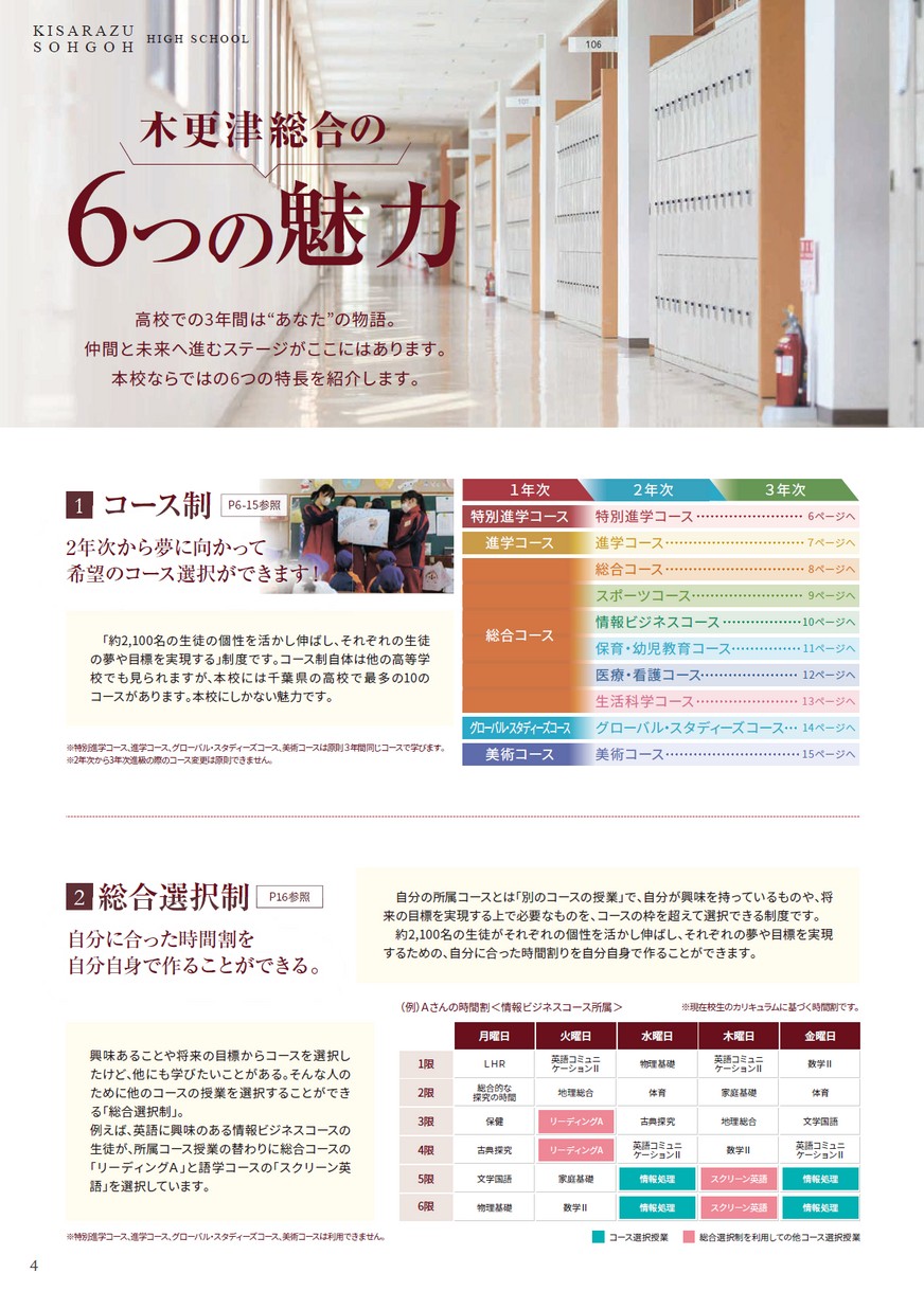 木更津総合高等学校【パンフレット】